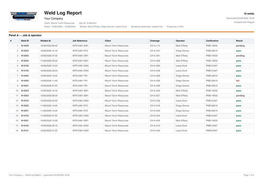 Weld report page 1, job and operator